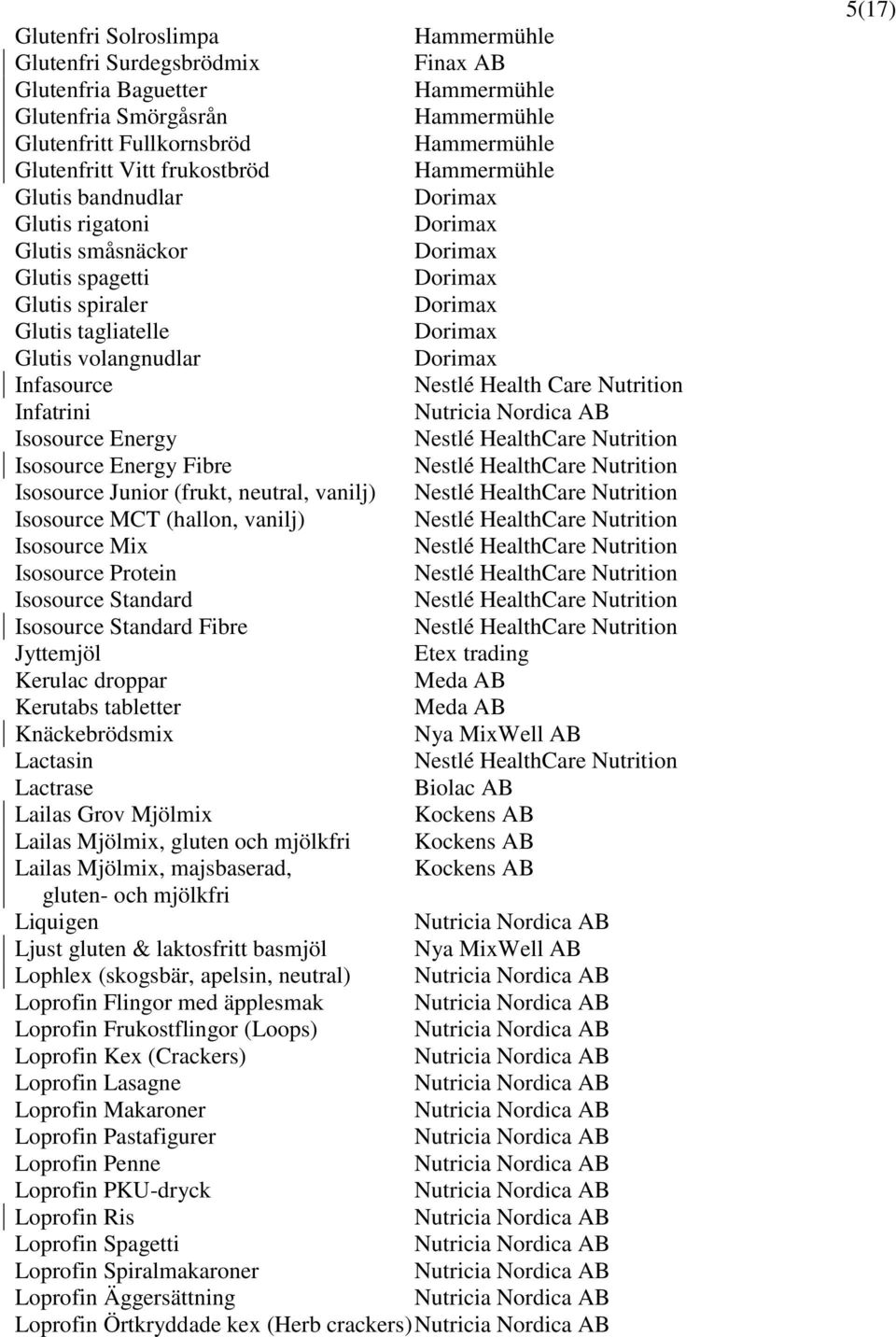 Dorimax Infasource Nestlé Health Care Nutrition Infatrini Isosource Energy Isosource Energy Fibre Isosource Junior (frukt, neutral, vanilj) Isosource MCT (hallon, vanilj) Isosource Mix Isosource