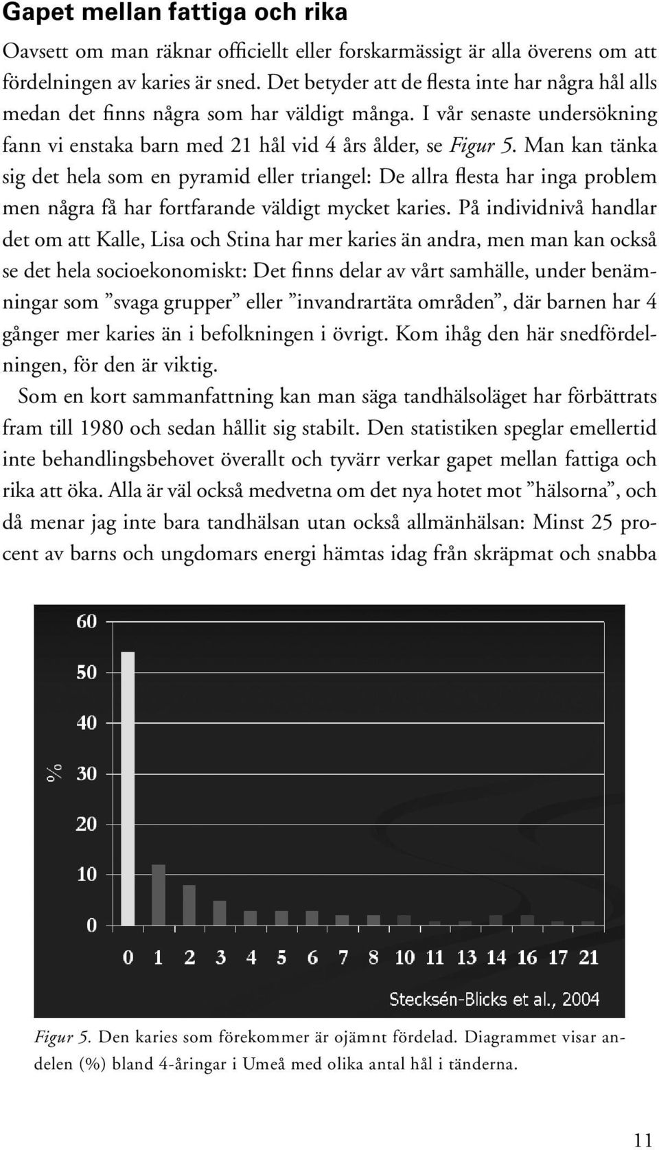 Man kan tänka sig det hela som en pyramid eller triangel: De allra flesta har inga problem men några få har fortfarande väldigt mycket karies.