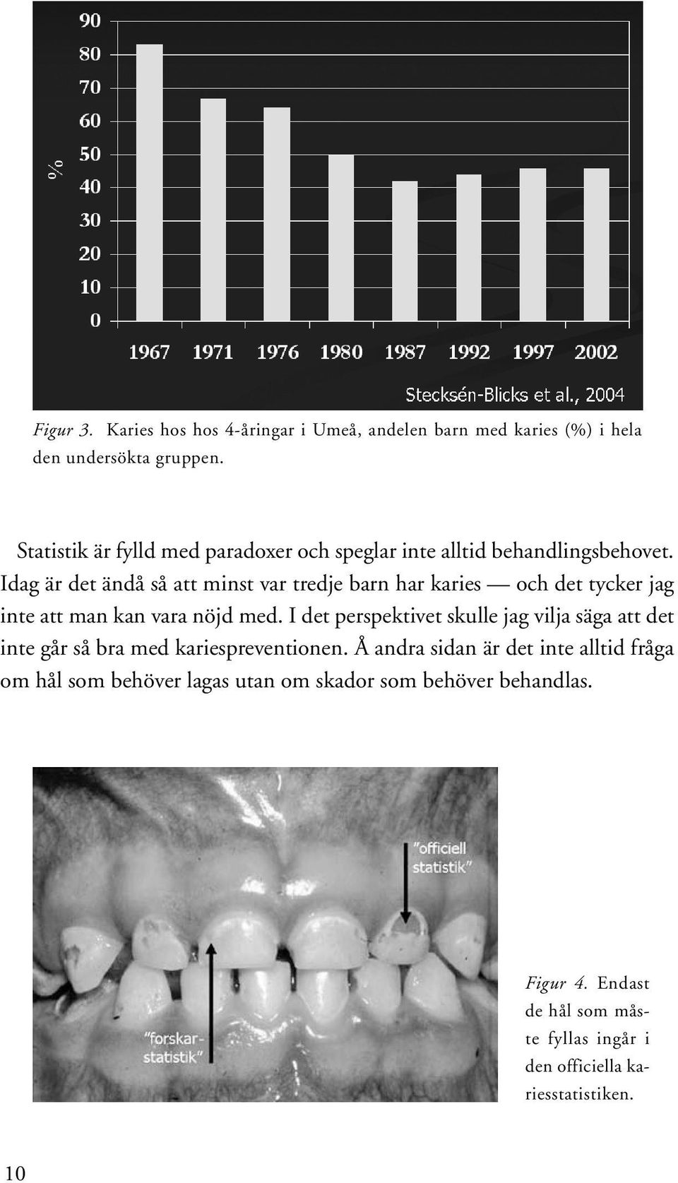 Idag är det ändå så att minst var tredje barn har karies och det tycker jag inte att man kan vara nöjd med.