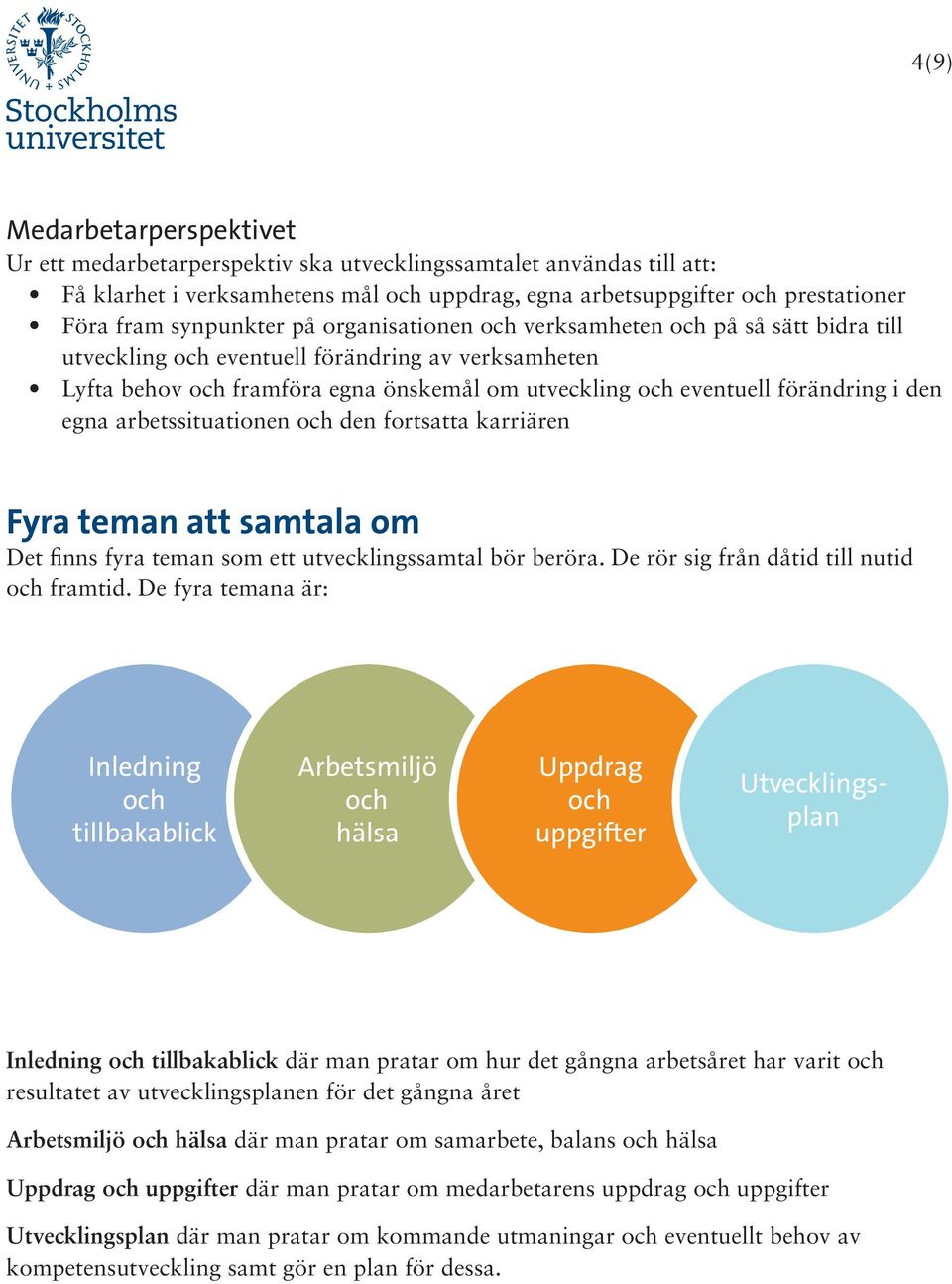 den fortsatta karriären Fyra teman att samtala om Det finns fyra teman som ett utvecklingssamtal bör beröra. De rör sig från dåtid till nutid framtid.