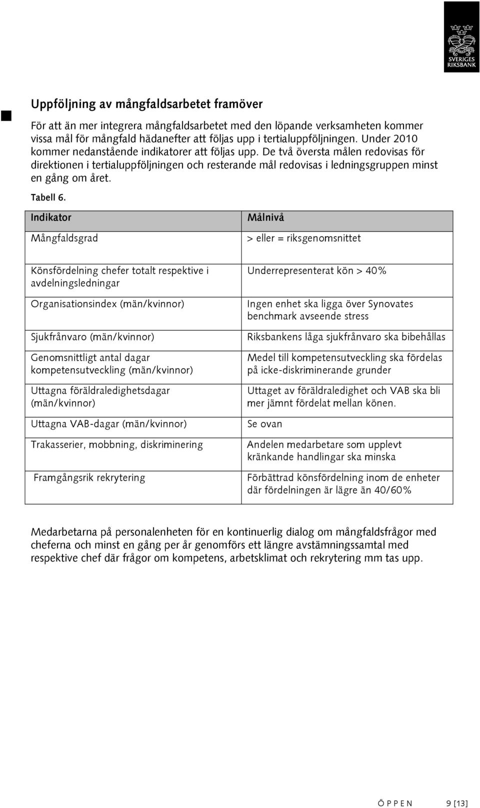 Tabell 6.