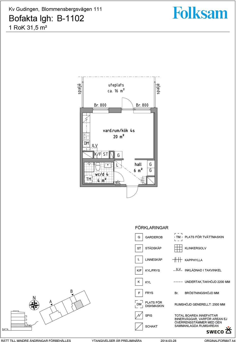 UDERT,THÖJD 2200 MM RYS PTS ÖR DISMSI r.