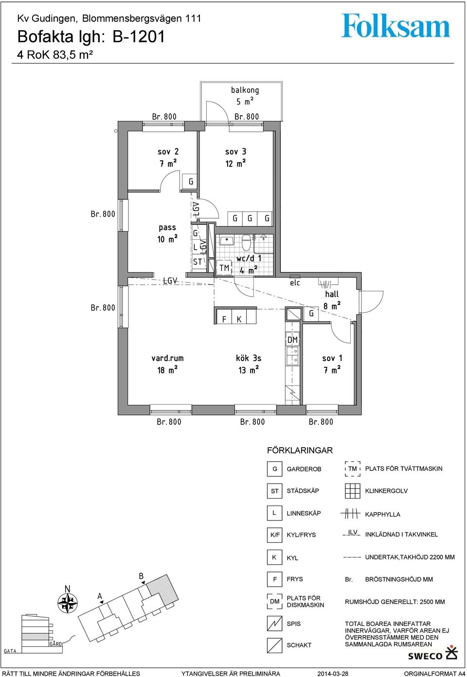 UDERT,THÖJD 2200 MM RYS PTS ÖR DISMSI r.