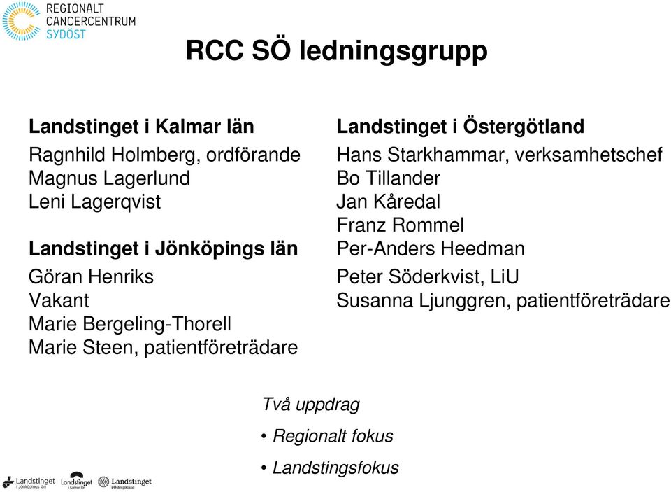 Landstinget i Östergötland Hans Starkhammar, verksamhetschef Bo Tillander Jan Kåredal Franz Rommel