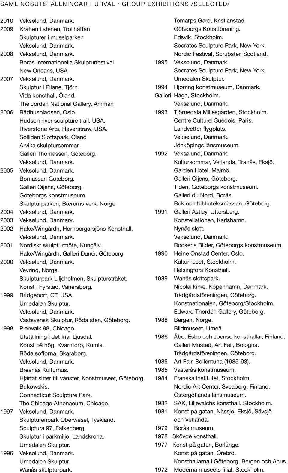 konsthall, Öland. The Jordan National Gallery, Amman 2006 Rådhuspladsen, Oslo. Hudson river sculpture trail, USA. Riverstone Arts, Haverstraw, USA. Solliden Slottspark, Öland Arvika skulptursommar.