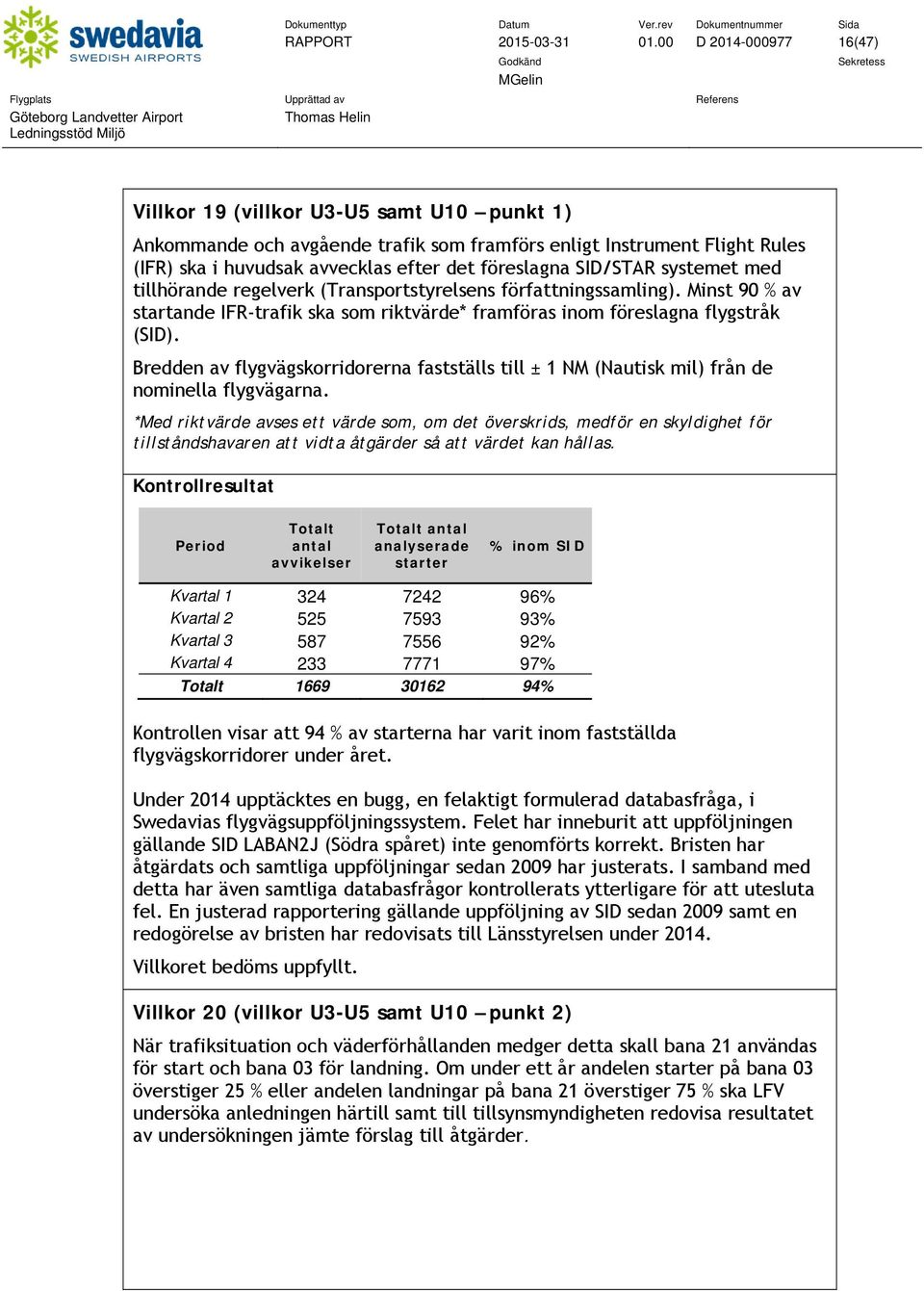 SID/STAR systemet med tillhörande regelverk (Transportstyrelsens författningssamling). Minst 90 % av startande IFR-trafik ska som riktvärde* framföras inom föreslagna flygstråk (SID).