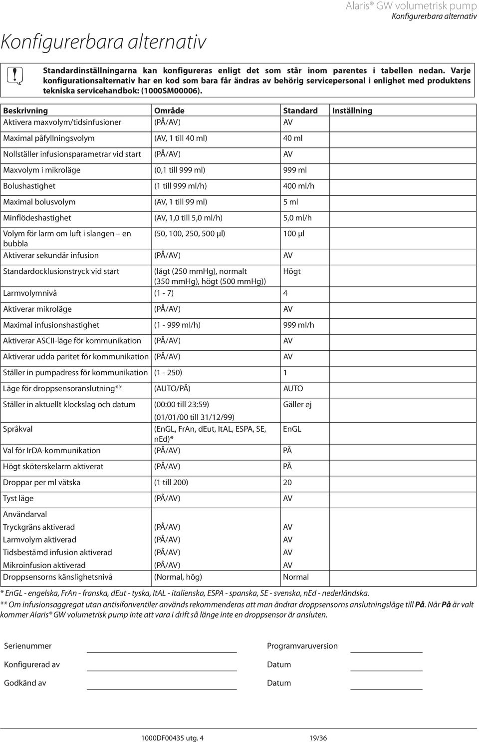 Beskrivning Område Standard Inställning ktivera maxvolym/tidsinfusioner (PÅ/V) V Maximal påfyllningsvolym (V, 1 till 40 ml) 40 ml Nollställer infusionsparametrar vid start (PÅ/V) V Maxvolym i