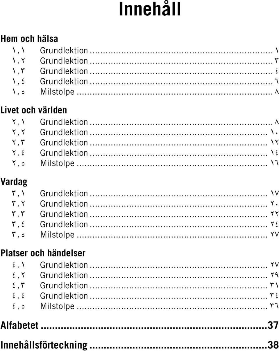 5 Milstolpe 16 Vardag 3.1 Grundlektion 17 3.2 Grundlektion 20 3.3 Grundlektion 22 3.4 Grundlektion 24 3.