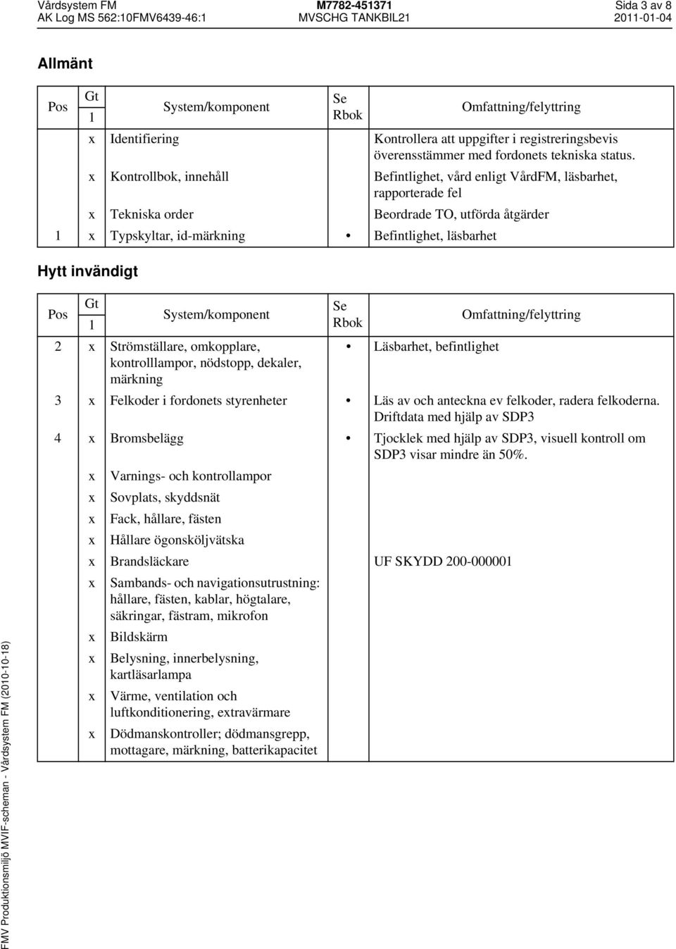 Kontrollbok, innehåll Befintlighet, vård enligt VårdFM, läsbarhet, rapporterade fel Tekniska order Beordrade TO, utförda åtgärder Typskyltar, id-märkning Befintlighet, läsbarhet FMV Produktionsmiljö
