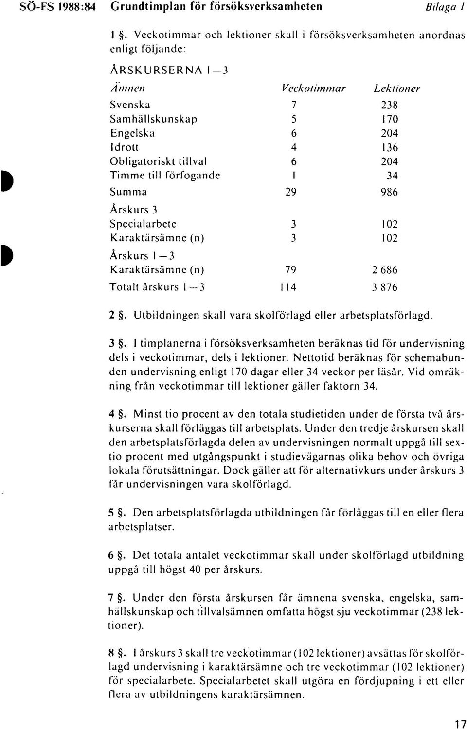 Obligatoriskt tillval 6 204 Timme till förfogande I 34 Summa 29 986 Årskurs 3 Specialarbete 3 102 Karaktärsämne (n) 3 102 Årskurs I 3 Karaktärsämne (n) 79 2 686 Totalt årskurs 1 3 114 3 876 2.