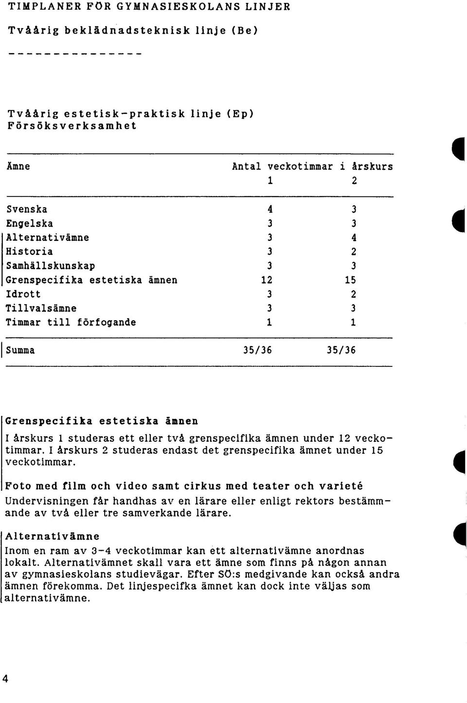 årskurs 1 studeras ett eller två grenspecifika ämnen under 12 veckotimmar. I årskurs 2 studeras endast det grenspecifika ämnet under 15 veckotimmar.