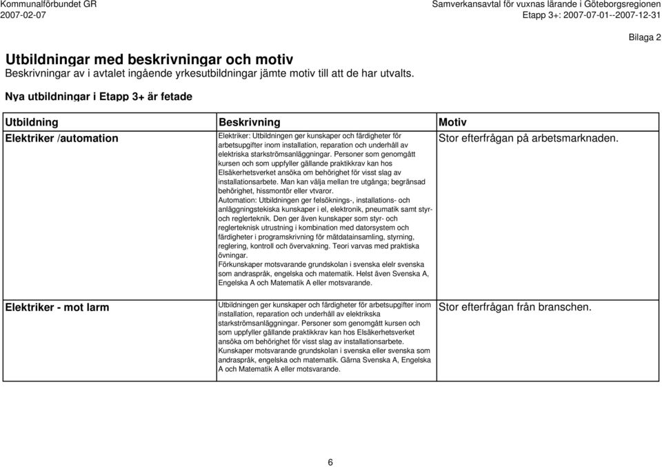 Personer som genomgått kursen och som uppfyller gällande praktikkrav kan hos Elsäkerhetsverket ansöka om behörighet för visst slag av installationsarbete.