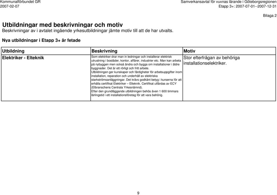 Utbildningen ger kunskaper och färdigheter för arbetsuppgifter inom installation, reparation och underhåll av elektriska starkströmsanläggningar.