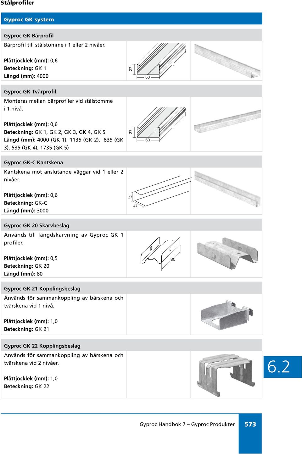 Plåttjocklek (mm): 0,6 Beteckning: GK 1, GK 2, GK 3, GK 4, GK 5 Längd (mm): 4000 (GK 1), 1135 (GK 2), 835 (GK 3), 535 (GK 4), 1735 (GK 5) Gyproc GK-C Kantskena Kantskena mot anslutande väggar vid 1