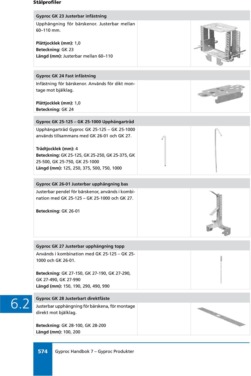 Plåttjocklek (mm): 1,0 Beteckning: GK 24 Gyproc GK 25-125 GK 25-1000 Upphängartråd Upphängartråd Gyproc GK 25-125 GK 25-1000 används tillsammans med GK 26-01 och GK 27.