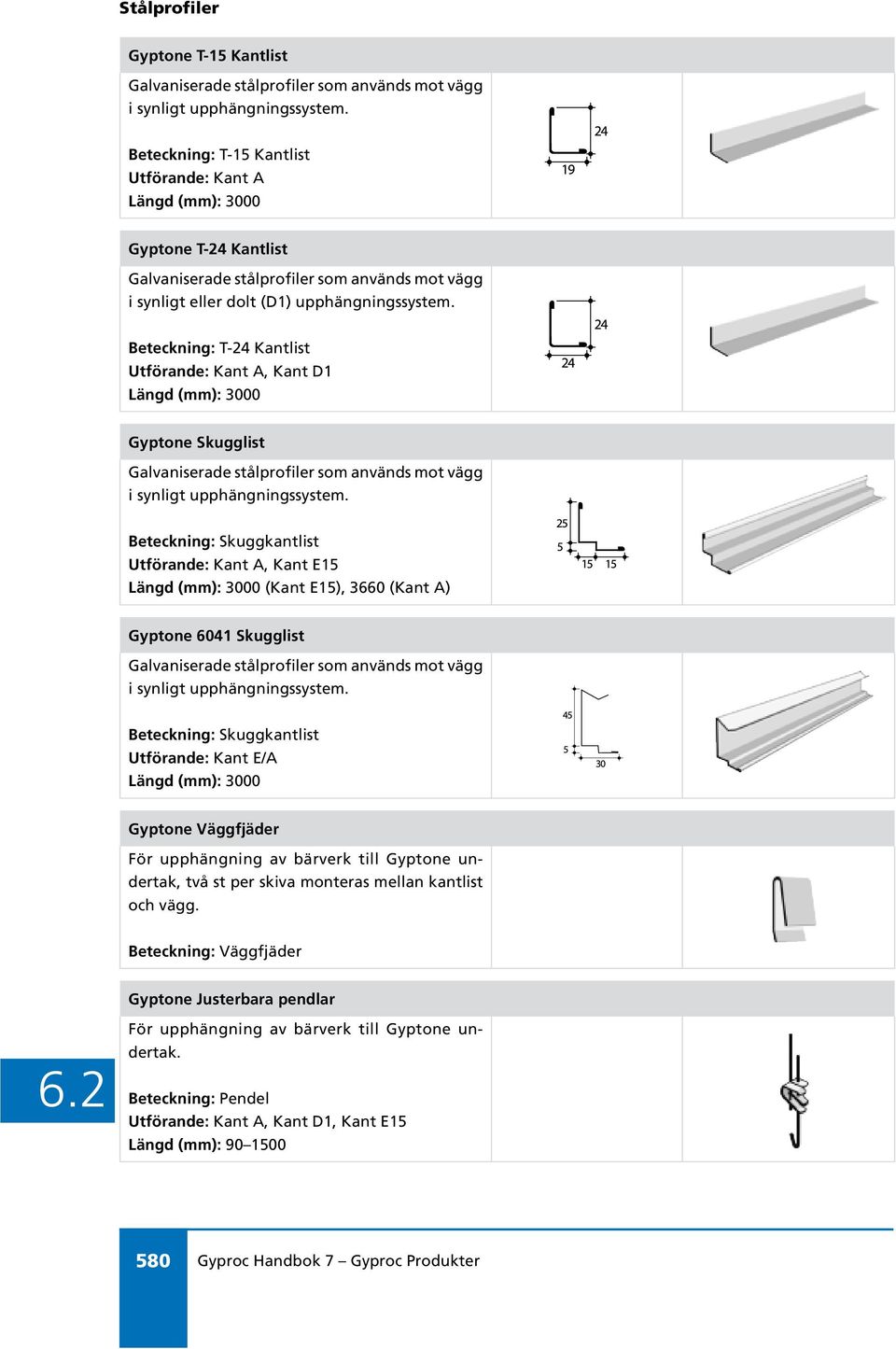Beteckning: T-24 Kantlist Utförande: Kant A, Kant D1 Gyptone Skugglist Galvaniserade stålprofiler som används mot vägg i synligt upphängningssystem.