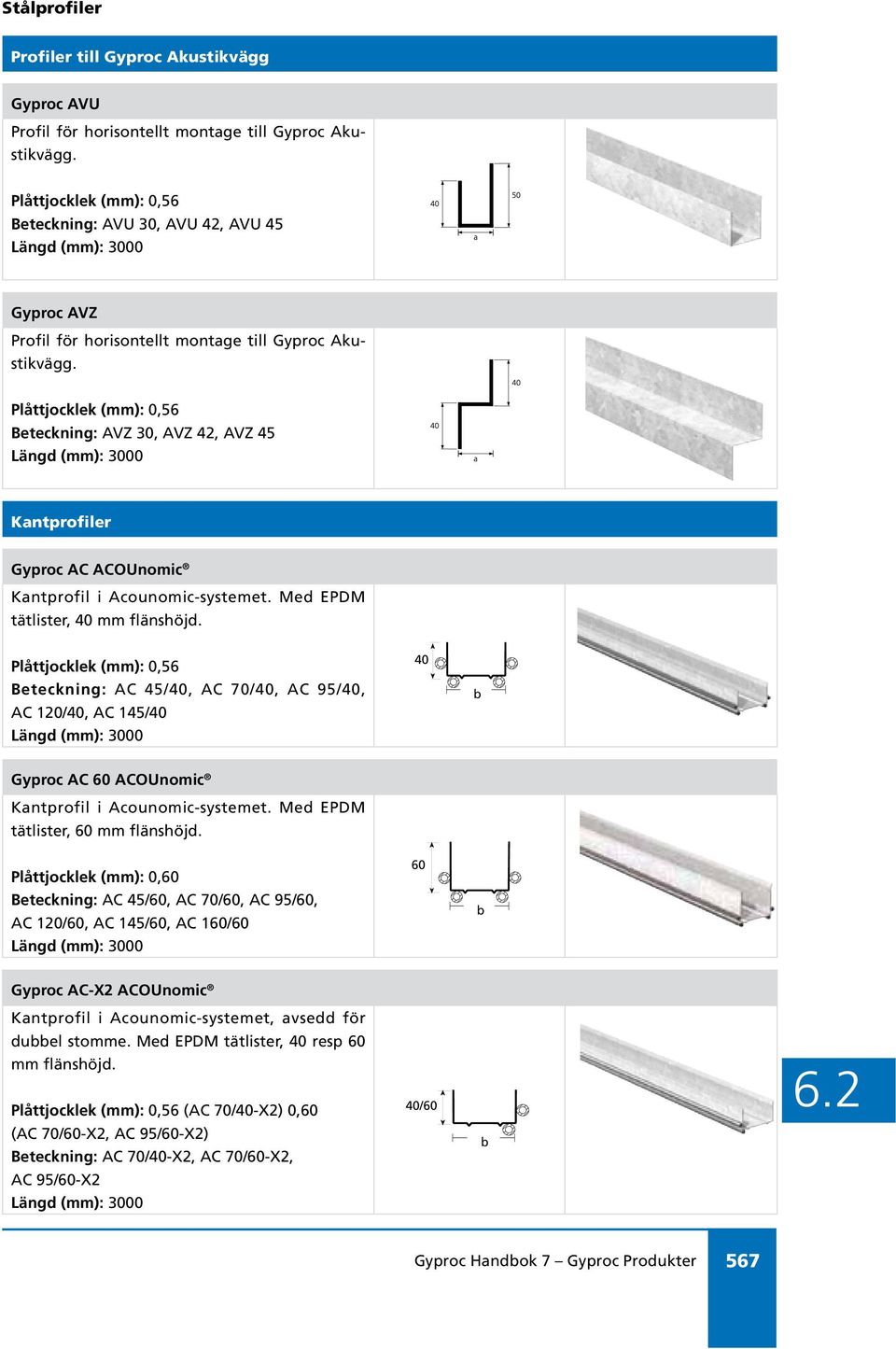 Beteckning: AVZ 30, AVZ 42, AVZ 45 Kantprofiler Gyproc AC ACOUnomic Kantprofil i Acounomic-systemet. Med EPDM tätlister, 40 mm flänshöjd.