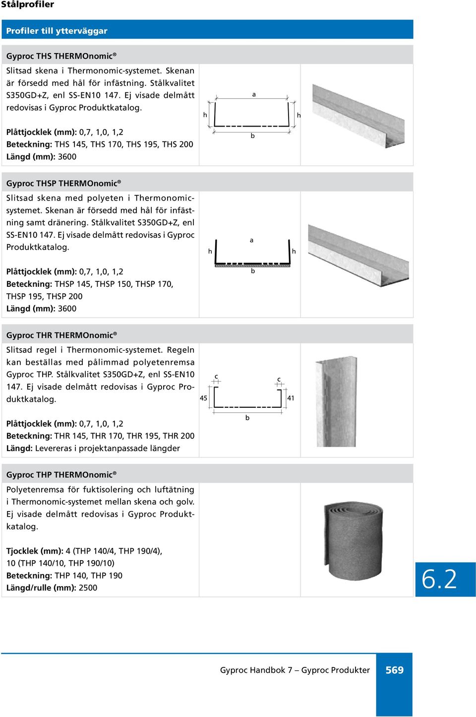 h h Plåttjocklek (mm): 0,7, 1,0, 1,2 Beteckning: THS 145, THS 170, THS 195, THS 200 Längd (mm): 3600 Gyproc THSP THERMOnomic Slitsad skena med polyeten i Thermonomicsystemet.