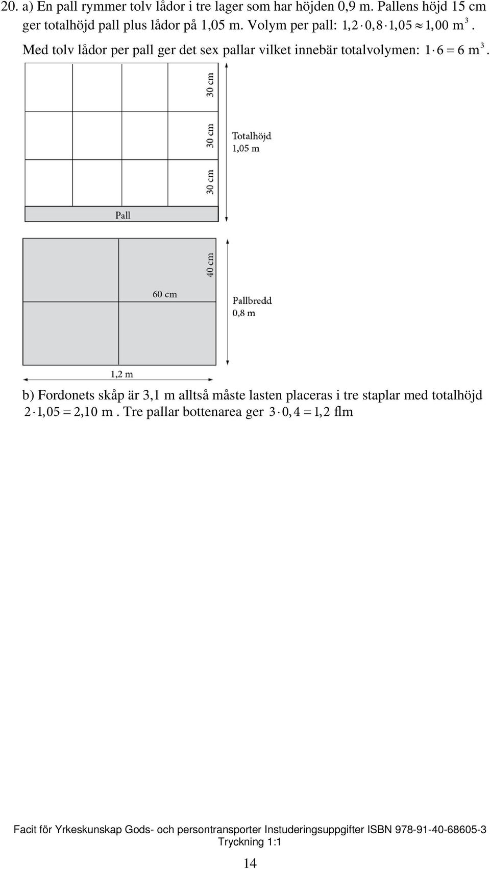 Volym per pall: 1,2 0,8 1,05 1,00 m.