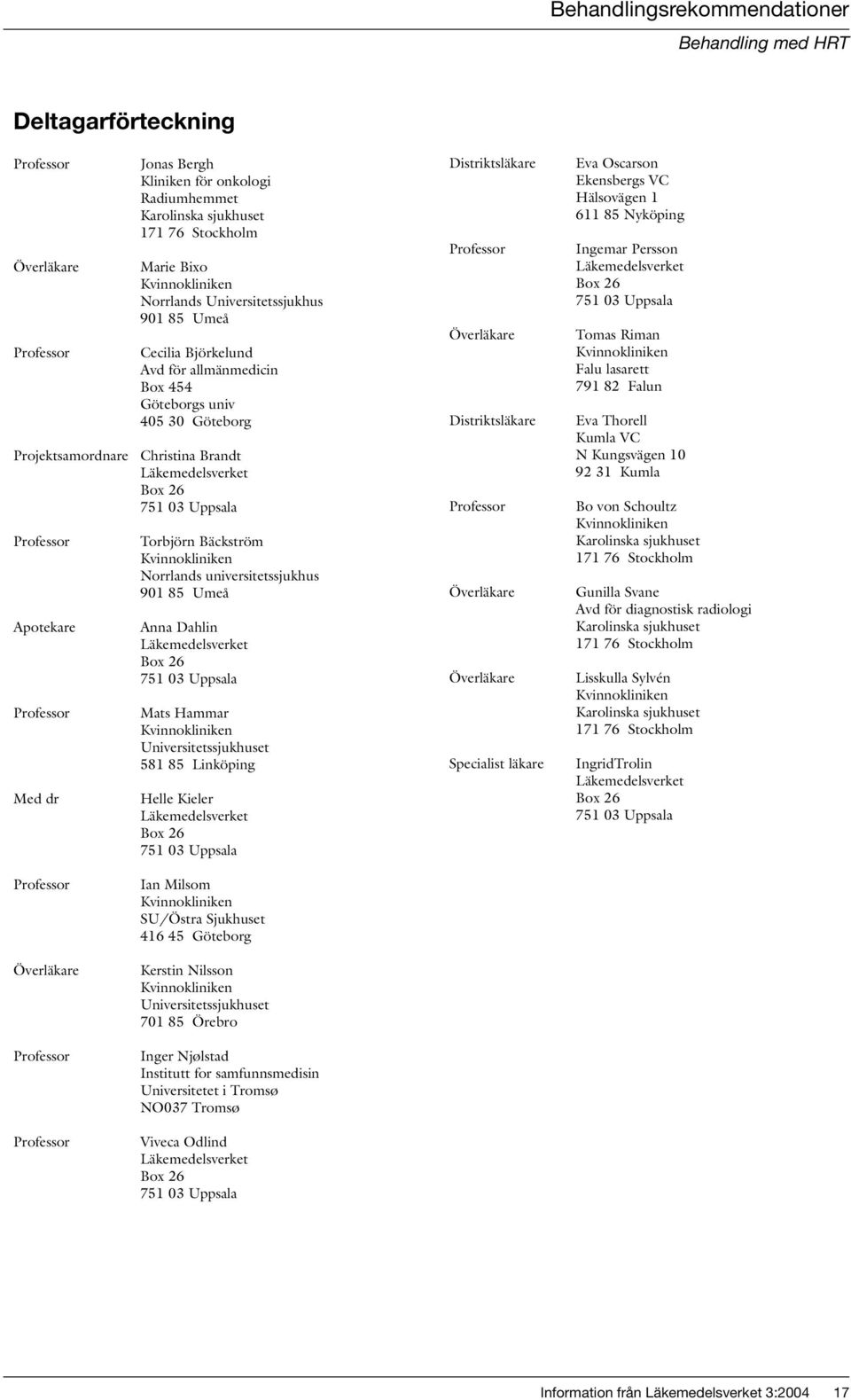 Distriktsläkare Distriktsläkare Specialist läkare Eva Oscarson Ekensbergs VC Hälsovägen 1 611 85 Nyköping Ingemar Persson Tomas Riman Falu lasarett 791 82 Falun Eva Thorell Kumla VC N Kungsvägen 10