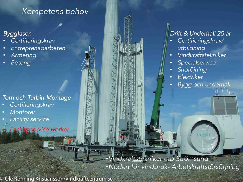 Elektriker Bygg och underhåll Torn och Turbin-Montage Certifieringskrav Montörer Facility