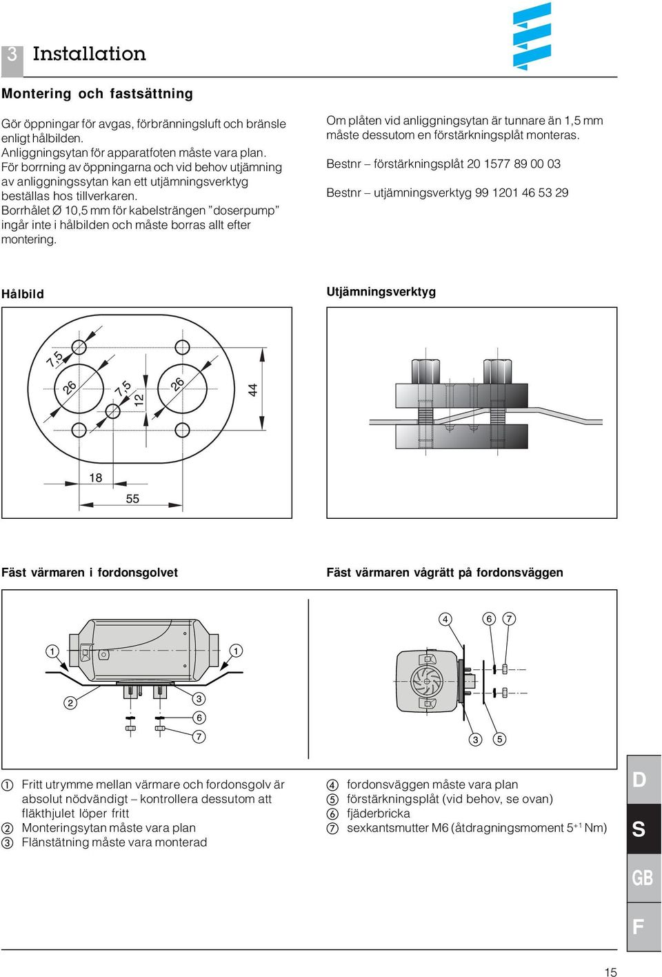 Borrhålet Ø 10,5 mm för kabelsträngen doserpump ingår inte i hålbilden och måste borras allt efter montering.