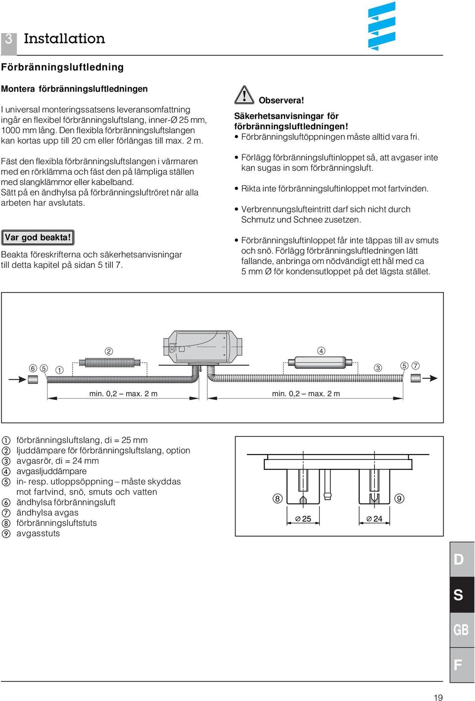 äst den flexibla förbränningsluftslangen i värmaren med en rörklämma och fäst den på lämpliga ställen med slangklämmor eller kabelband.