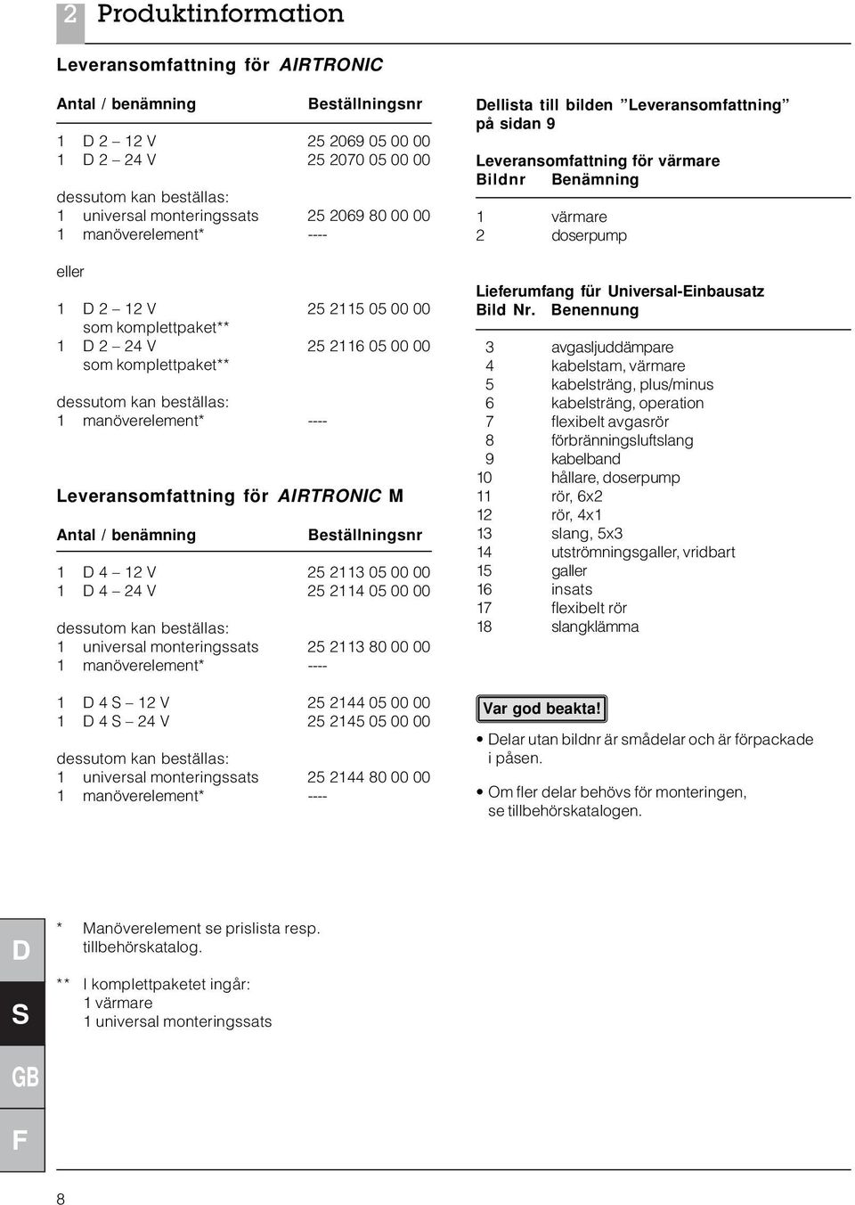 AIRTRONIC M Antal / benämning Beställningsnr 1 4 12 V 25 2113 05 00 00 1 4 24 V 25 2114 05 00 00 dessutom kan beställas: 1 universal monteringssats 25 2113 80 00 00 1 manöverelement* ---- 1 4 12 V 25