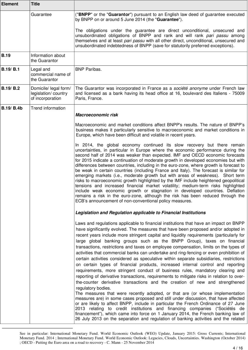 other direct, unconditional, unsecured and unsubordinated indebtedness of BNPP (save for statutorily preferred exceptions). B.9 Information about the Guarantor B.9/ B.