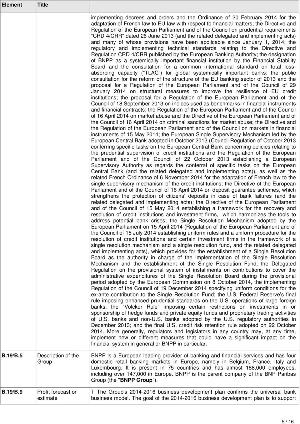 9 Description of the Group Profit forecast or estimate implementing decrees and orders and the Ordinance of 20 February 204 for the adaptation of French law to EU law with respect to financial