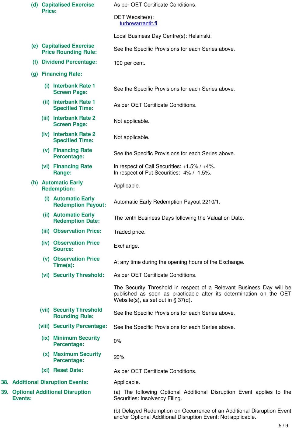 (g) Financing Rate: (i) Interbank Rate Screen Page: (ii) Interbank Rate Specified Time: (iii) Interbank Rate 2 Screen Page: (iv) Interbank Rate 2 Specified Time: (v) Financing Rate Percentage: (vi)