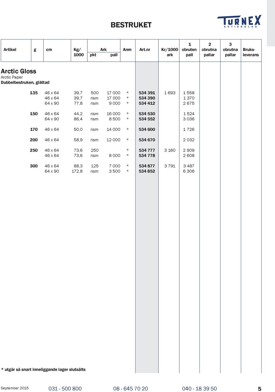 64 50,0 rism 14 000 * 534 600 1 726 200 46 x 64 58,9 rism 12 000 * 534 670 2 032 250 46 x 64 73,6 250 * 534 777 3 160 2 909 46 x 64 73,6 rism 8 000 * 534 778 2 608 300