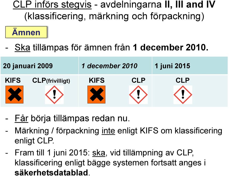20 januari 2009 1 december 2010 1 juni 2015 KIFS CLP(frivilligt) KIFS CLP CLP - Får börja tillämpas redan nu.