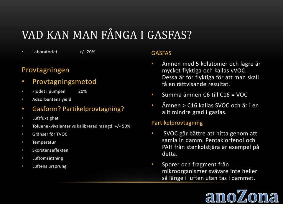 GASFAS Ämnen med 5 kolatomer och lägre är mycket flyktiga och kallas vvoc. Dessa är för flyktiga för att man skall få en rättvisande resultat.