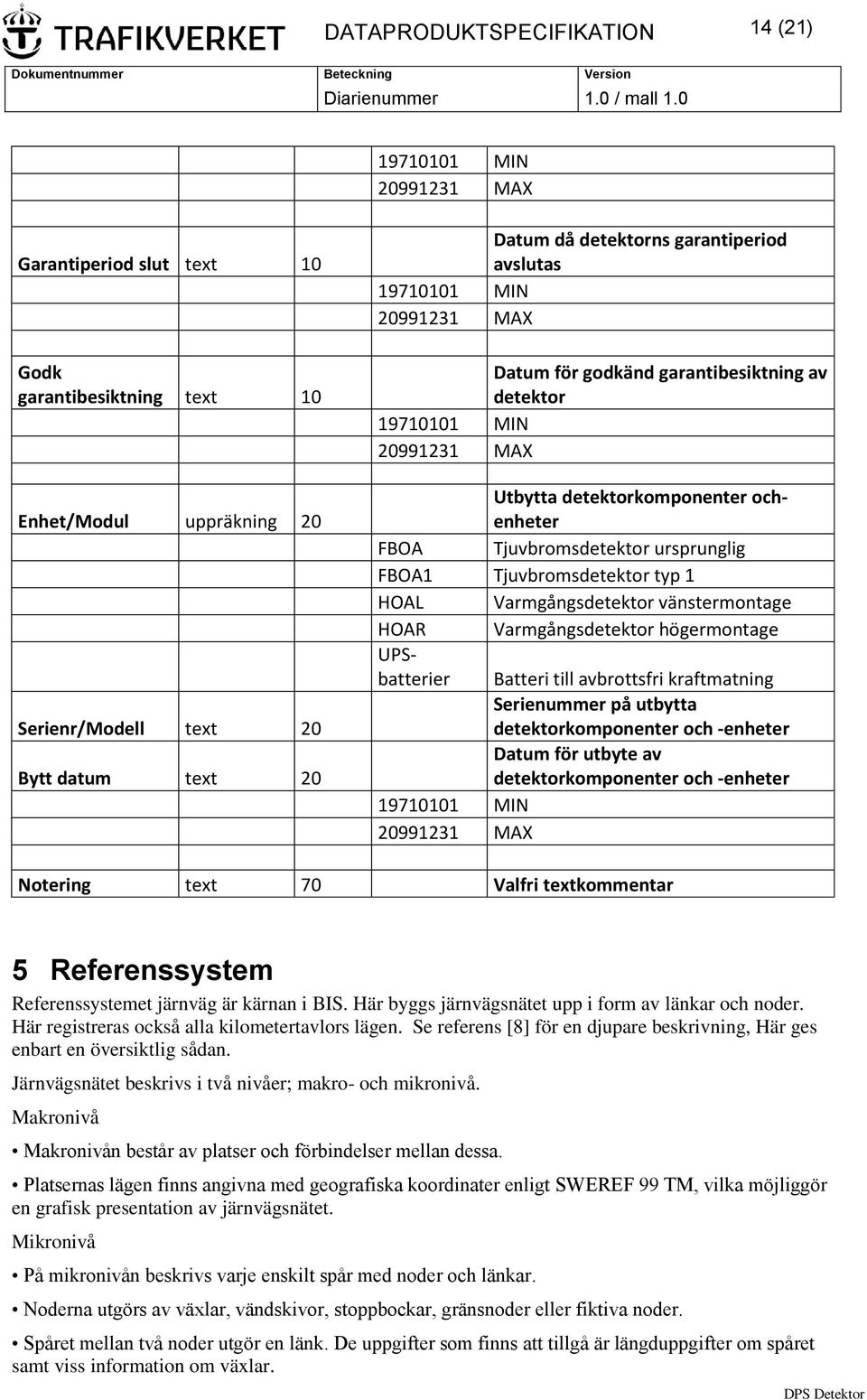 ursprunglig FBOA1 Tjuvbromsdetektor typ 1 HOAL Varmgångsdetektor vänstermontage HOAR Varmgångsdetektor högermontage UPSbatterier Batteri till avbrottsfri kraftmatning Serienummer på utbytta