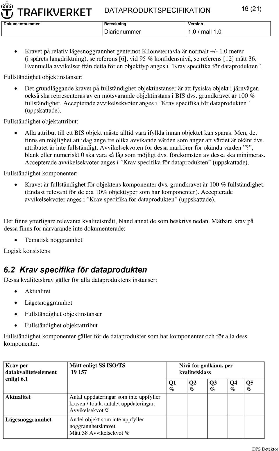 Fullständighet objektinstanser: Det grundläggande kravet på fullständighet objektinstanser är att fysiska objekt i järnvägen också ska representeras av en motsvarande objektinstans i BIS dvs.