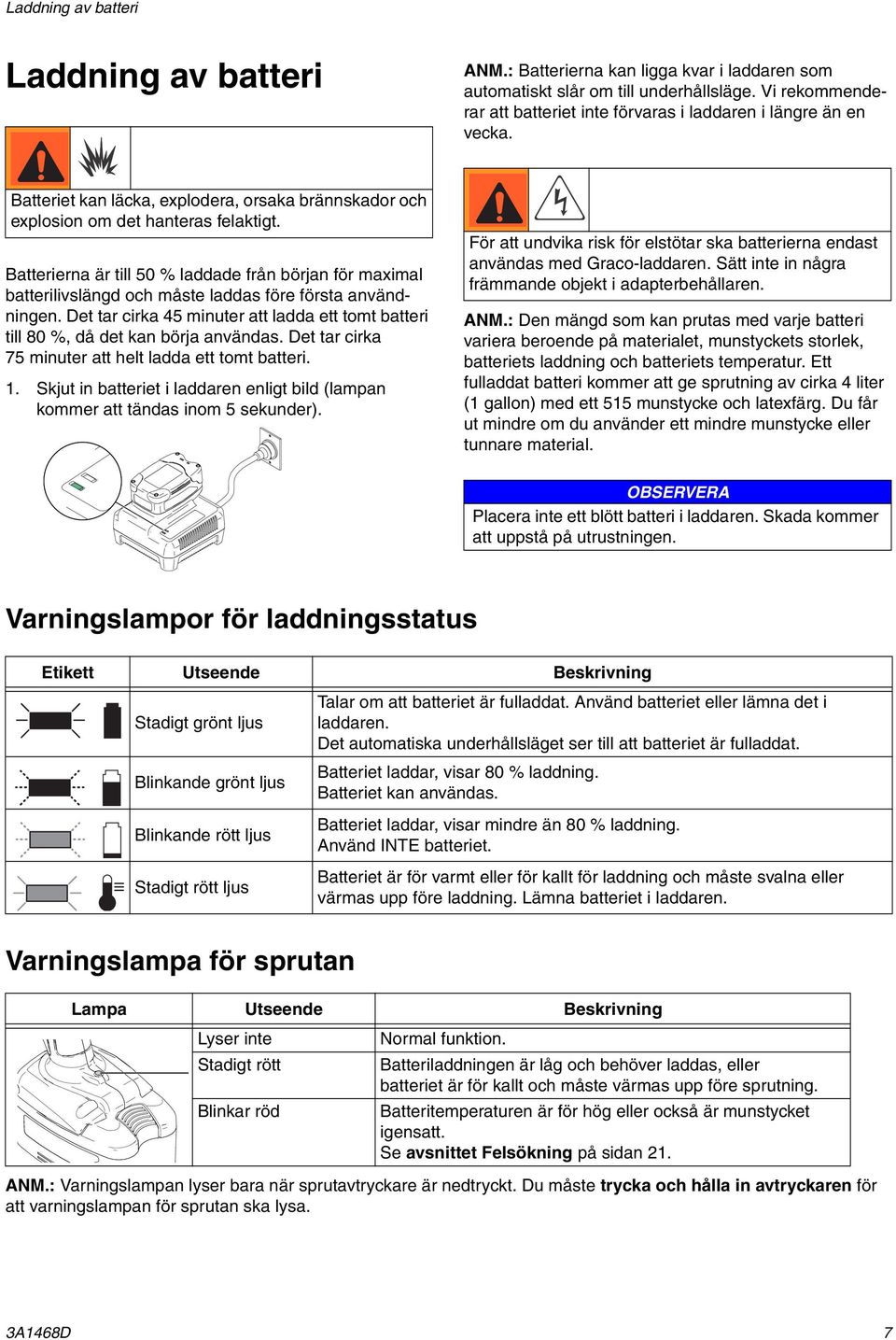 Batterierna är till 50 % laddade från början för maximal batterilivslängd och måste laddas före första användningen.