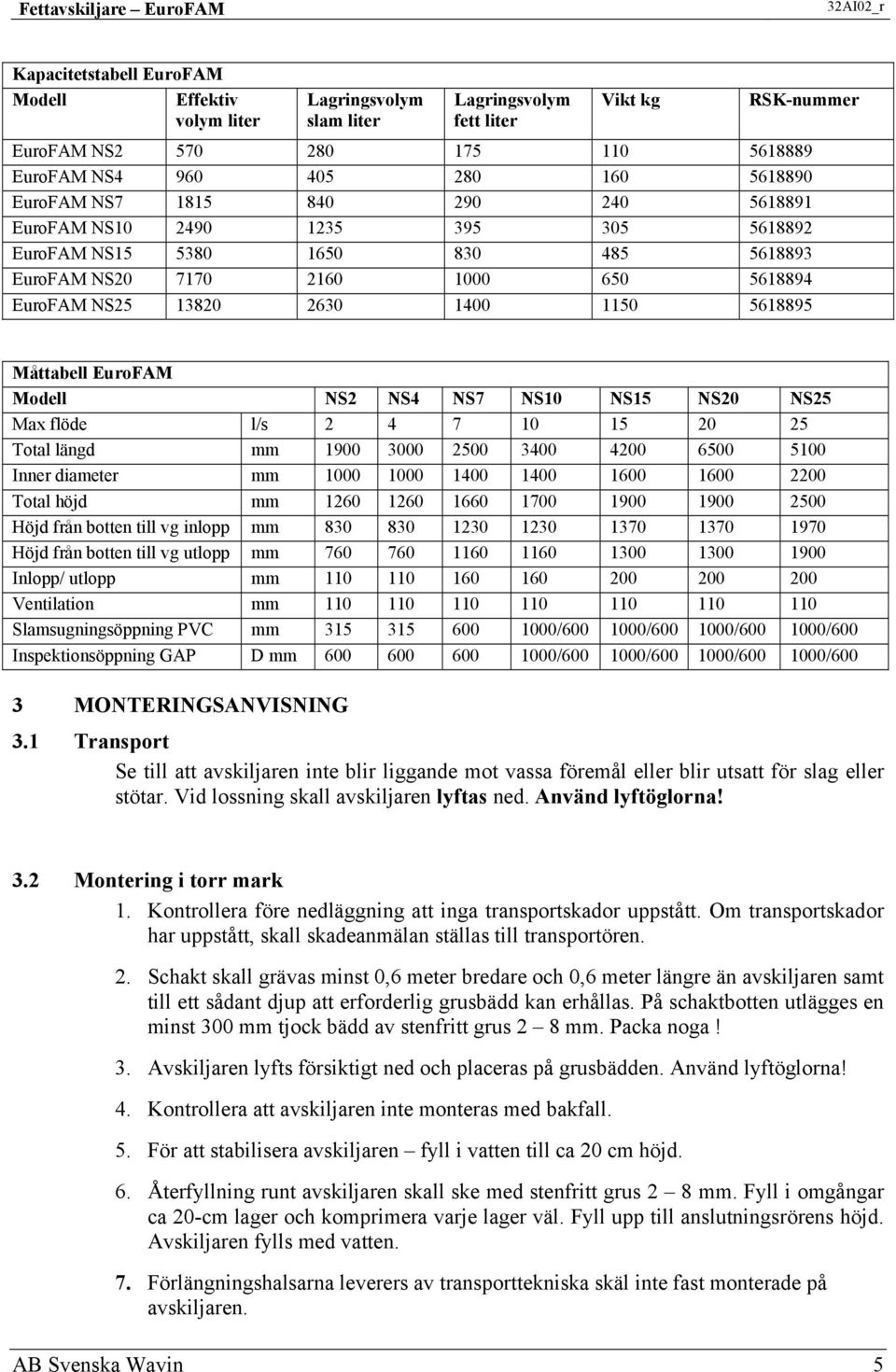 Måttabell EuroFAM Modell NS2 NS4 NS7 NS10 NS15 NS20 NS25 Max flöde l/s 2 4 7 10 15 20 25 Total längd mm 1900 3000 2500 3400 4200 6500 5100 Inner diameter mm 1000 1000 1400 1400 1600 1600 2200 Total