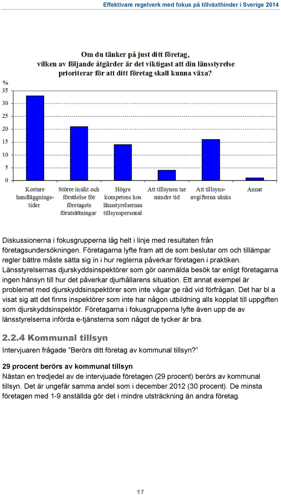 tillsynsavgifterna sänks Annat Diskussionerna i fokusgrupperna låg helt i linje med resultaten från företagsundersökningen.