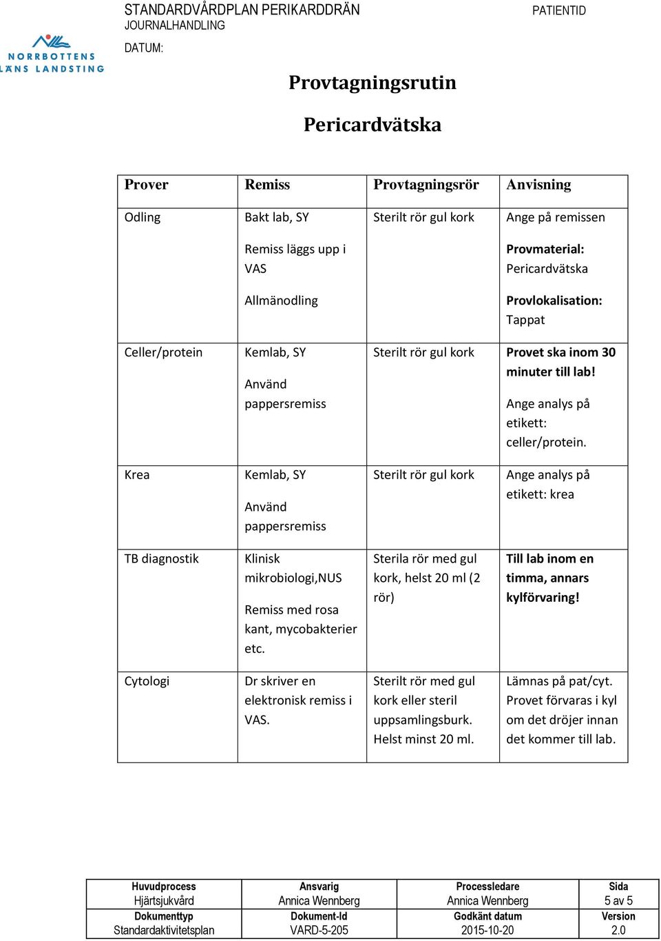 Krea Kemlab, SY Använd pappersremiss Sterilt rör gul kork Ange analys på etikett: krea TB diagnostik Klinisk mikrobiologi,nus Remiss med rosa kant, mycobakterier etc.