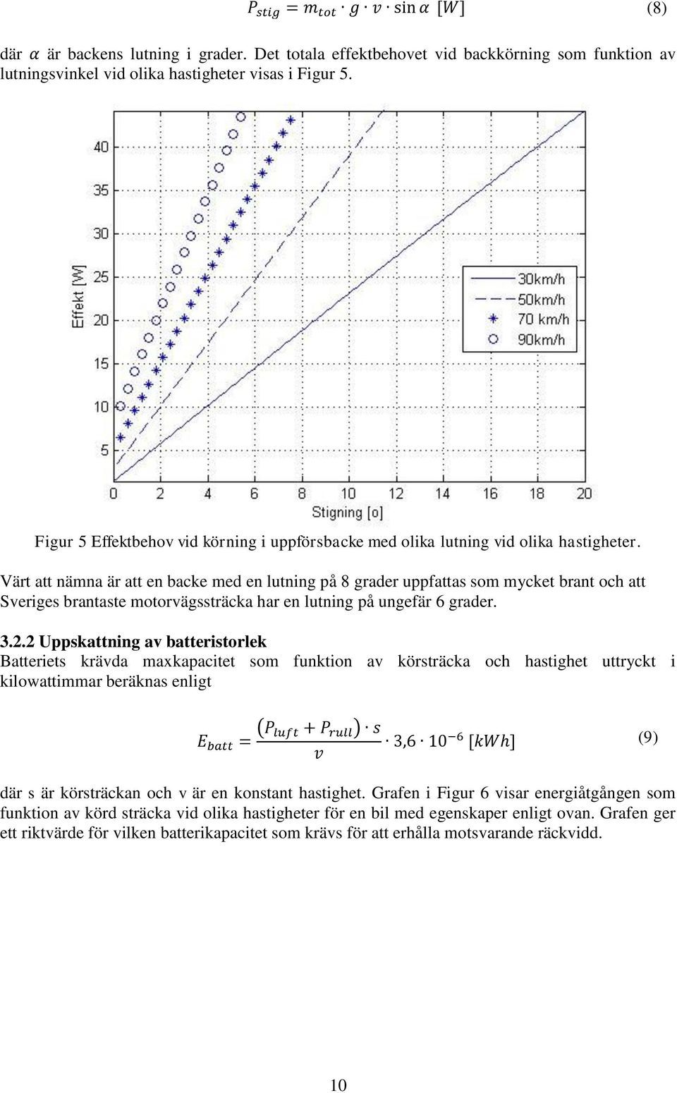 Värt att nämna är att en backe med en lutning på 8 grader uppfattas som mycket brant och att Sveriges brantaste motorvägssträcka har en lutning på ungefär 6 grader. 3.2.