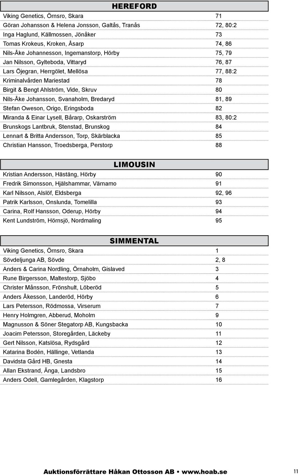 Svanaholm, Bredaryd 8, 89 efan Oweson, Origo, Eringsboda 82 Miranda & Einar Lysell, Bårarp, Oskarström 83, 8:2 Brunskogs Lantbruk, enstad, Brunskog 84 Lennart & Britta ndersson, Torp, Skärblacka 85