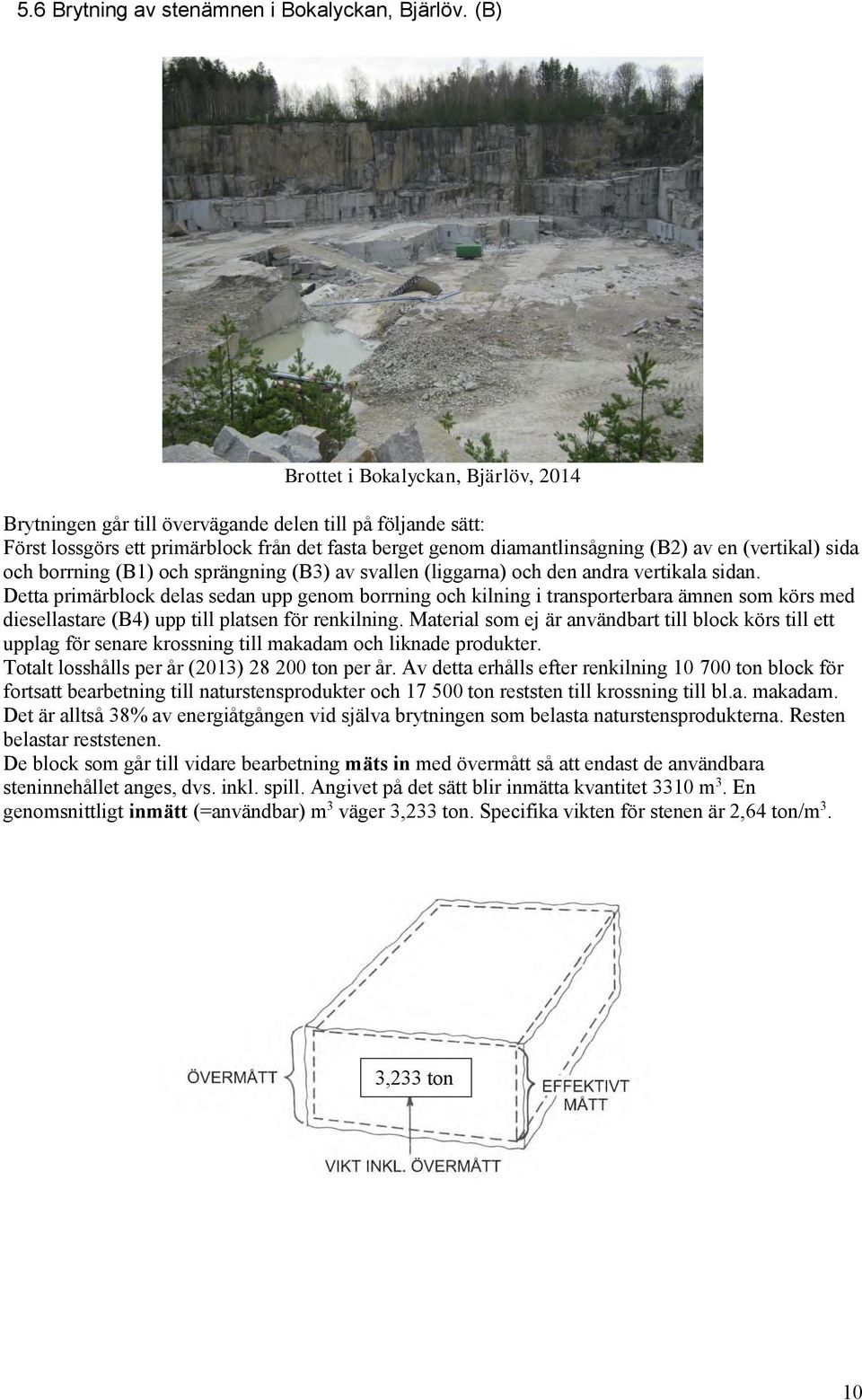 sida och borrning (B1) och sprängning (B3) av svallen (liggarna) och den andra vertikala sidan.