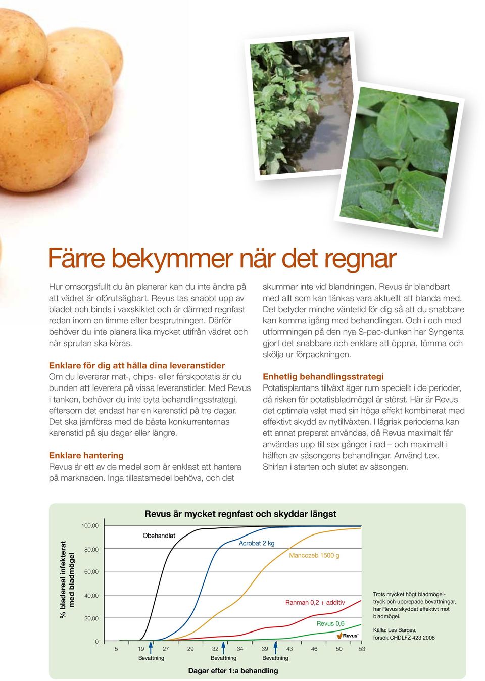 Därför behöver du inte planera lika mycket utifrån vädret och när sprutan ska köras.