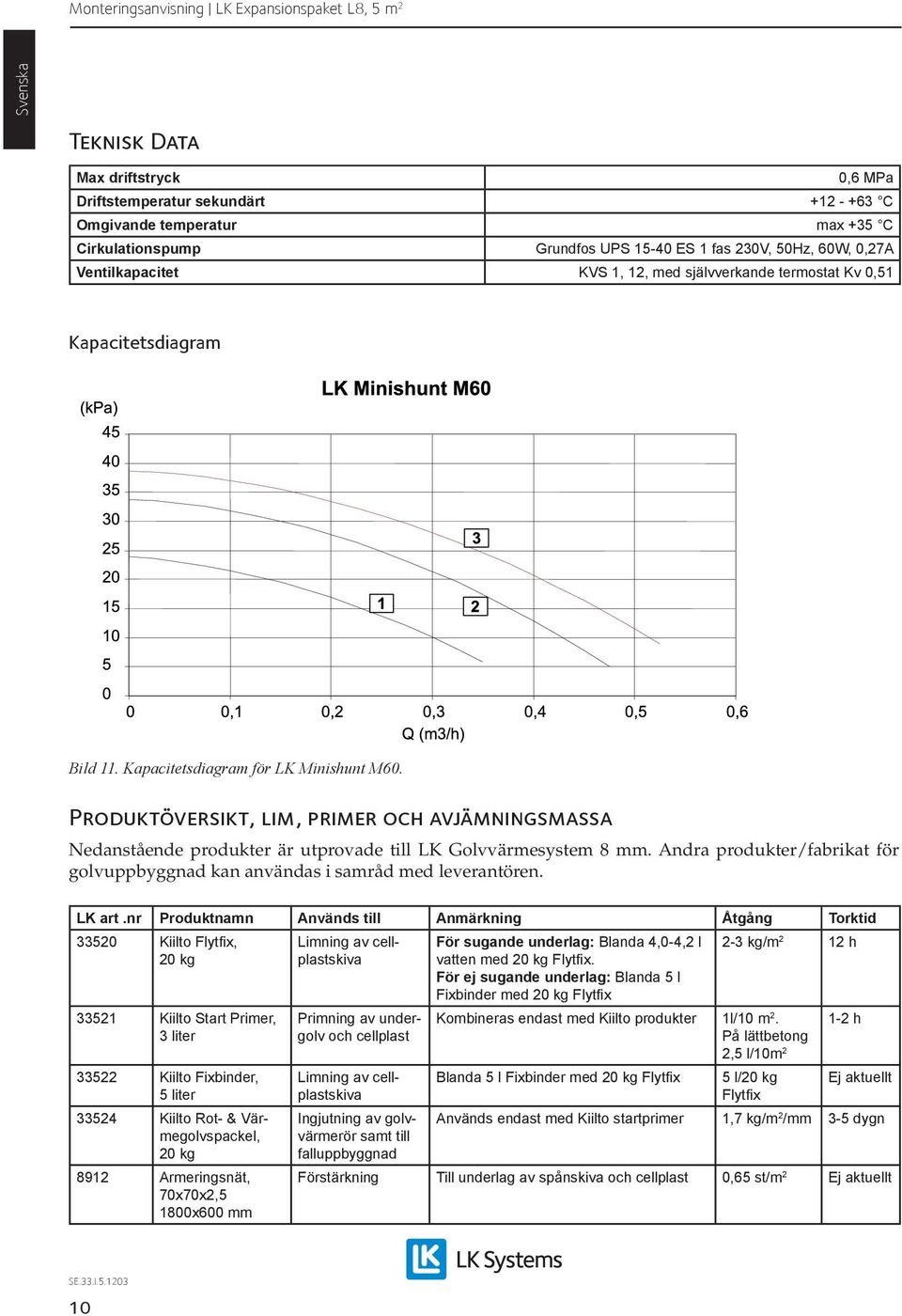 Produktöversikt, lim, primer och avjämningsmassa Nedanstående produkter är utprovade till LK Golvvärmesystem 8 mm. Andra produkter/fabrikat för golvuppbyggnad kan användas i samråd med leverantören.