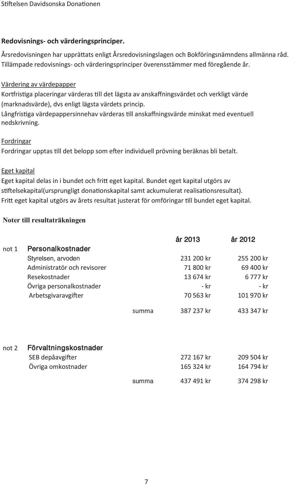 Värdering av värdepapper Kor ris ga placeringar värderas ll det lägsta av ansk ningsvärdet och verkligt värde (marknadsvärde), dvs enligt lägsta värdets princip.