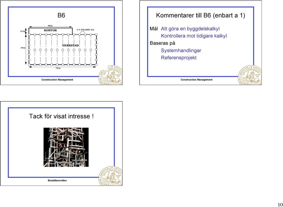 tidigare kalkyl Baseras på Systemhandlingar