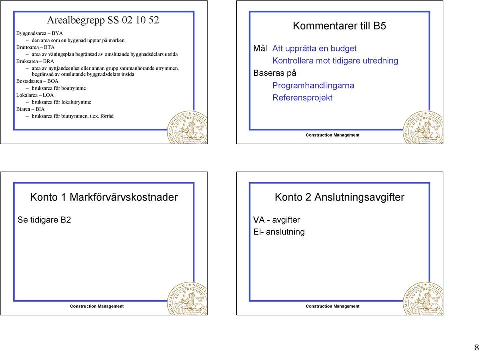 boutrymme Lokalarea LOA bruksarea för lokalutrymme Biarea BIA bruksarea för biutrymmen, t.ex.