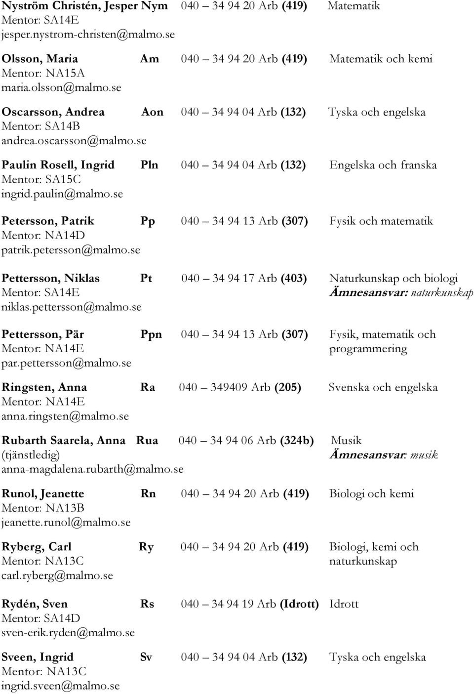 se Paulin Rosell, Ingrid Pln 040 34 94 04 Arb (132) Engelska och franska Mentor: SA15C ingrid.paulin@malmo.se Petersson, Patrik Pp 040 34 94 13 Arb (307) Fysik och matematik Mentor: NA14D patrik.