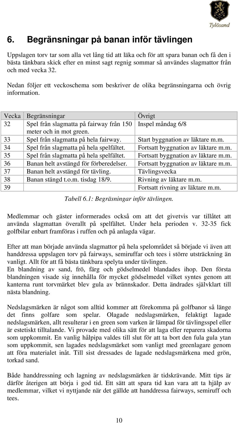 Vecka Begränsningar Övrigt 32 Spel från slagmatta på fairway från 150 Inspel måndag 6/8 meter och in mot green. 33 Spel från slagmatta på hela fairway. Start byggnation av läktare m.m. 34 Spel från slagmatta på hela spelfältet.